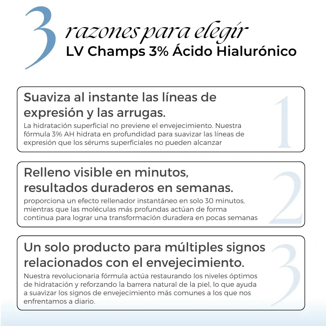 Serum Ultra Hidratante-Reparador con 3% de Ácido Hialurónico de LV Champs (30 Ampollas)